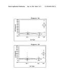 SALIVARY BIOASSAY FOR EARLY DETECTION OF BONE LOSS diagram and image