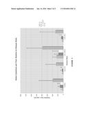 SALIVARY BIOASSAY FOR EARLY DETECTION OF BONE LOSS diagram and image