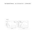 ASSAY FOR POLYPEPTIDE AGGREGATION USING MICRODROPLETS diagram and image