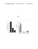 Application of N-terminomics to NETosis in inflammation diagram and image