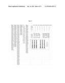 Application of N-terminomics to NETosis in inflammation diagram and image