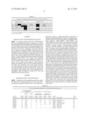 Application of N-terminomics to NETosis in inflammation diagram and image