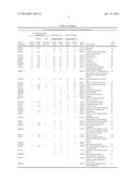 Application of N-terminomics to NETosis in inflammation diagram and image