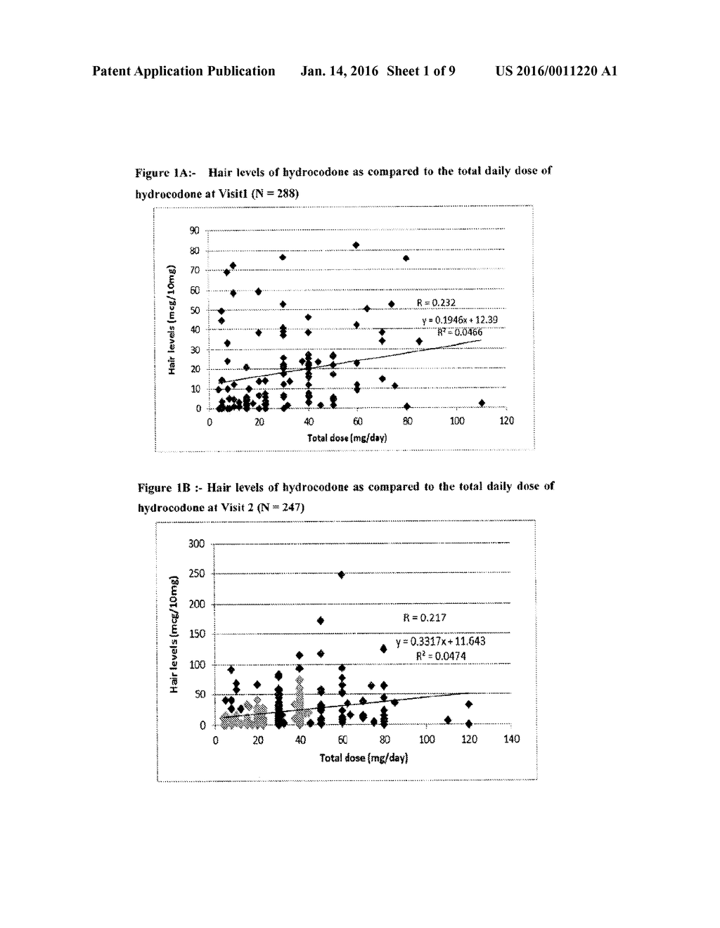 Systems and Methods to Quantify Analytes in Keratinized Samples - diagram, schematic, and image 02