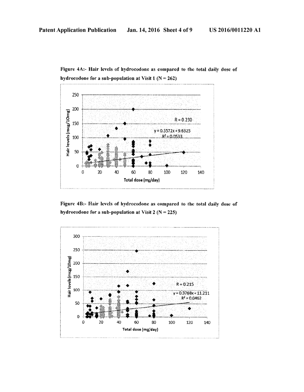 Systems and Methods to Quantify Analytes in Keratinized Samples - diagram, schematic, and image 05