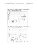 Systems and Methods to Quantify Analytes in Keratinized Samples diagram and image