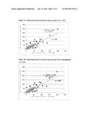 Systems and Methods to Quantify Analytes in Keratinized Samples diagram and image