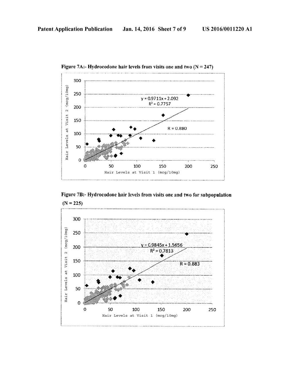 Systems and Methods to Quantify Analytes in Keratinized Samples - diagram, schematic, and image 08