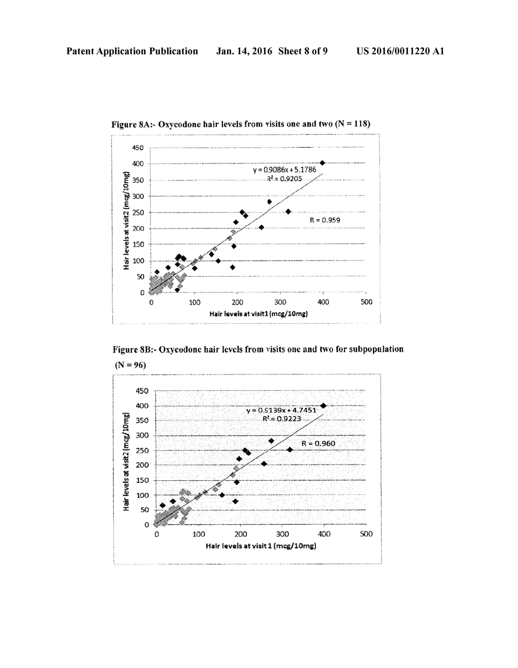 Systems and Methods to Quantify Analytes in Keratinized Samples - diagram, schematic, and image 09