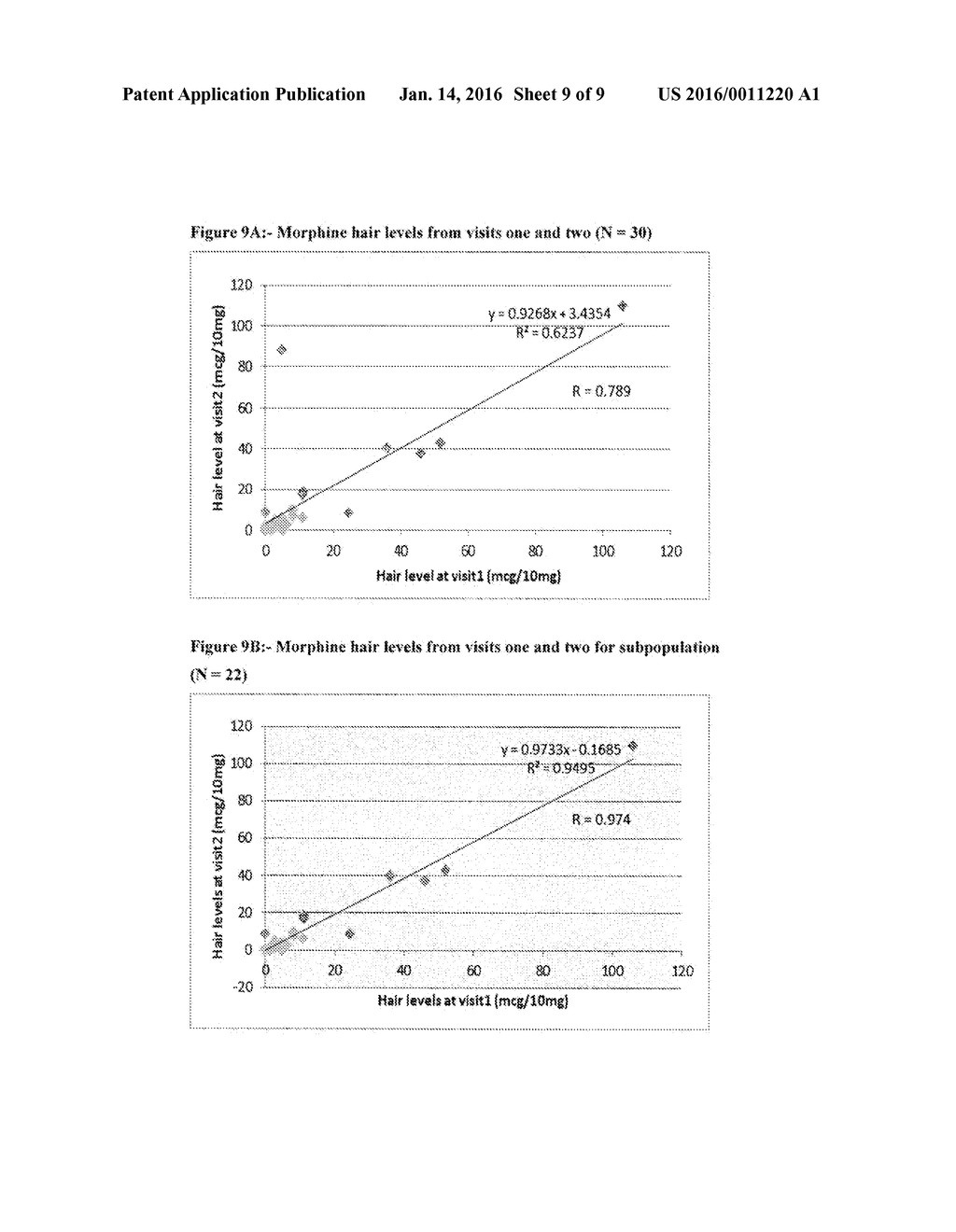 Systems and Methods to Quantify Analytes in Keratinized Samples - diagram, schematic, and image 10