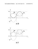 METHOD OF INTERFACING AN LC SENSOR AND RELATED SYSTEM diagram and image