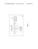 INTEGRATED CIRCUIT DEVICE AND METHOD THEREFOR diagram and image