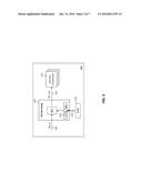 INTEGRATED CIRCUIT DEVICE AND METHOD THEREFOR diagram and image