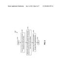 INTEGRATED CIRCUIT DEVICE AND METHOD THEREFOR diagram and image