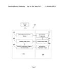 Magnetic Resonance Imaging (MRI) Scan Plane Control Device diagram and image