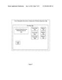 Magnetic Resonance Imaging (MRI) Scan Plane Control Device diagram and image