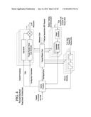 Performance and Cost Global Navigation Satellite System Architecture diagram and image