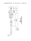 Performance and Cost Global Navigation Satellite System Architecture diagram and image