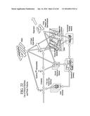 Performance and Cost Global Navigation Satellite System Architecture diagram and image