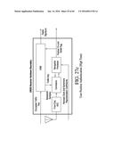 Performance and Cost Global Navigation Satellite System Architecture diagram and image