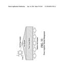 Performance and Cost Global Navigation Satellite System Architecture diagram and image