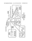 Performance and Cost Global Navigation Satellite System Architecture diagram and image