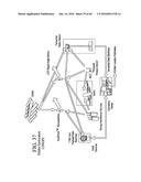 Performance and Cost Global Navigation Satellite System Architecture diagram and image