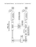 Performance and Cost Global Navigation Satellite System Architecture diagram and image