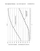 EARTHQUAKE PREDICTION DEVICE diagram and image