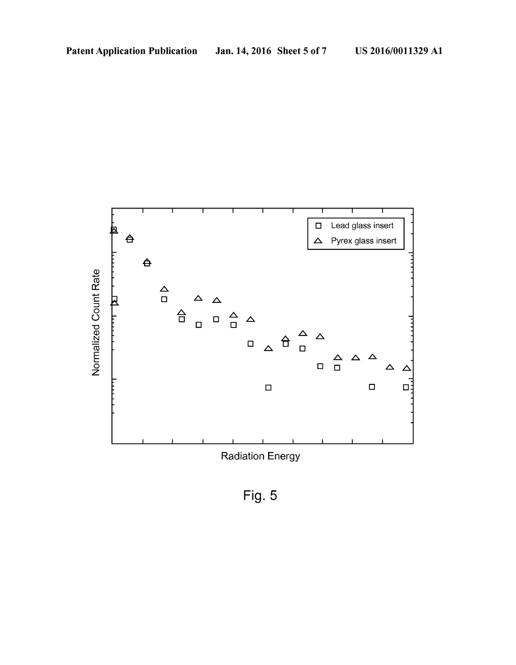 SYSTEMS AND METHODS FOR NEUTRON DETECTION IN NUCLEAR LOGGING TOOLS - diagram, schematic, and image 06