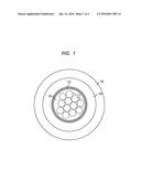 REDUCED DIAMETER MULTIMODE OPTICAL FIBER CABLES diagram and image