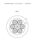 REDUCED DIAMETER MULTIMODE OPTICAL FIBER CABLES diagram and image