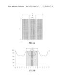 DISPLAY PANEL diagram and image