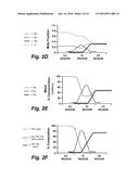 ELECTROCHROMIC DEVICES diagram and image