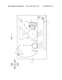 Image Forming Apparatus diagram and image