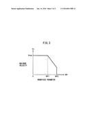 ROBOT CONTROL APPARATUS CAPABLE OF TRANSFERRING WORKPIECE HAVING PARAMETER     EXCEEDING RATED WORKPIECE PARAMETER diagram and image