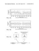 MANUFACTURING SUPPORTING SYSTEM, MANUFACTURING SUPPORTING METHOD, AND     MANUFACTURING SUPPORTING PROGRAM FOR ELECTRONIC DEVICE diagram and image