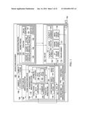 Mobile Platforms for Performing Operations Along an Exterior of a Fuselage     Assembly diagram and image