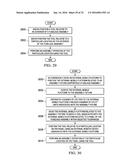 Mobile Platforms for Performing Operations Along an Exterior of a Fuselage     Assembly diagram and image