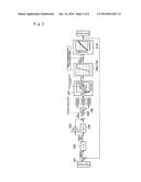 HYDRAULIC CONTROL SYSTEM diagram and image