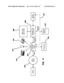 System and Method of Use for Energy Efficient Applications Driven by     Multiple Context Clocks for Personal Energy Footprint Management diagram and image