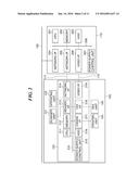 INFORMATION PROCESSING APPARATUS HAVING POWER SAVING FUNCTION, CONTROL     METHOD FOR INFORMATION PROCESSING APPARATUS, STORAGE MEDIUM, AND     INFORMATION PROCESSING SYSTEM diagram and image