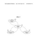 INFORMATION PROCESSING APPARATUS HAVING POWER SAVING FUNCTION, CONTROL     METHOD FOR INFORMATION PROCESSING APPARATUS, STORAGE MEDIUM, AND     INFORMATION PROCESSING SYSTEM diagram and image