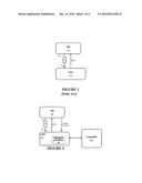 SUPPLY MARGINING METHOD AND APPARATUS diagram and image