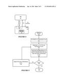 SUPPLY MARGINING METHOD AND APPARATUS diagram and image