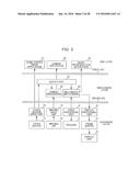 MOBILE TERMINAL DEVICE, OPERATION METHOD, PROGRAM, AND STORAGE MEDIUM diagram and image