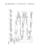 MOBILE TERMINAL DEVICE, OPERATION METHOD, PROGRAM, AND STORAGE MEDIUM diagram and image