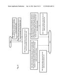 METHOD AND NETWORK UNITS FOR HANDLING STATES diagram and image