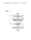 ELECTRONIC APPARATUS, POWER SUPPLY CONTROL METHOD, AND PROGRAM diagram and image