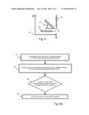 Method for controlling energy consumption in  a wrist wearable device, and     a device using same diagram and image